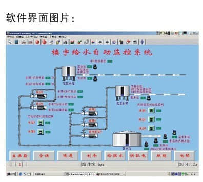 樓宇實訓設備