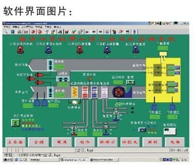 樓宇空調監(jiān)控系統(tǒng)實驗實訓裝置