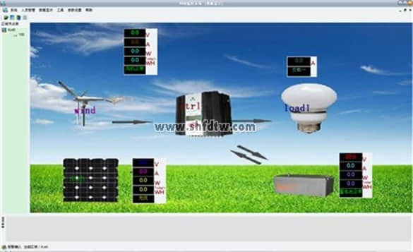 風(fēng)力發(fā)電系統(tǒng)教學(xué)實(shí)驗(yàn)平臺(tái)(圖2)
