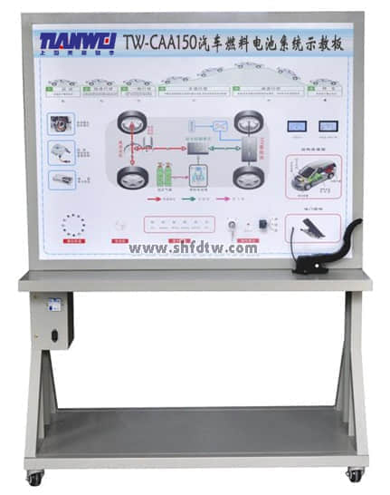 汽車燃料電池系統(tǒng)示教板