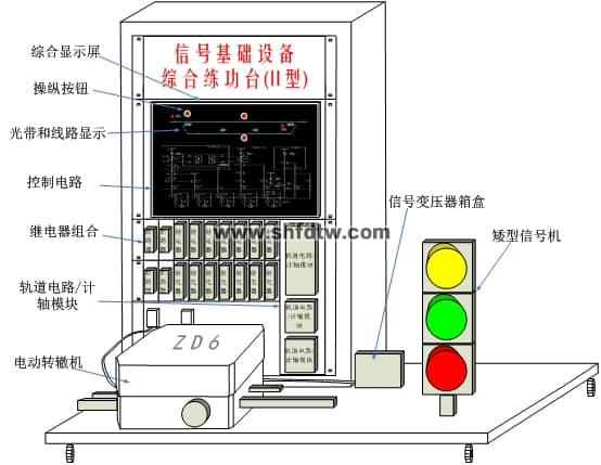 信號(hào)基礎(chǔ)設(shè)備綜合練功臺(tái)（II型）