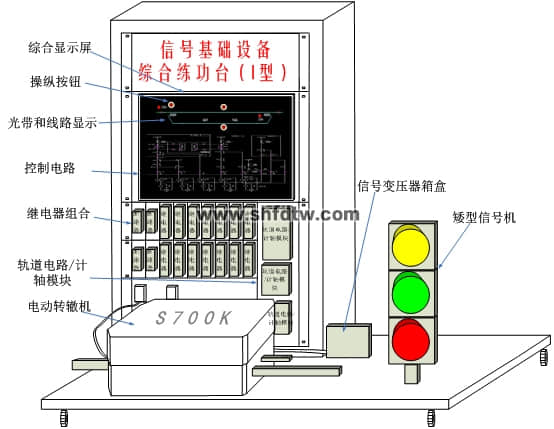 信號(hào)基礎(chǔ)設(shè)備綜合練功臺(tái)（I型）