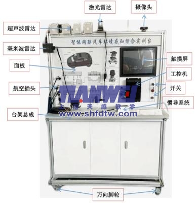 智能網(wǎng)聯(lián)汽車傳感器裝調(diào)與測試技術(shù)平臺